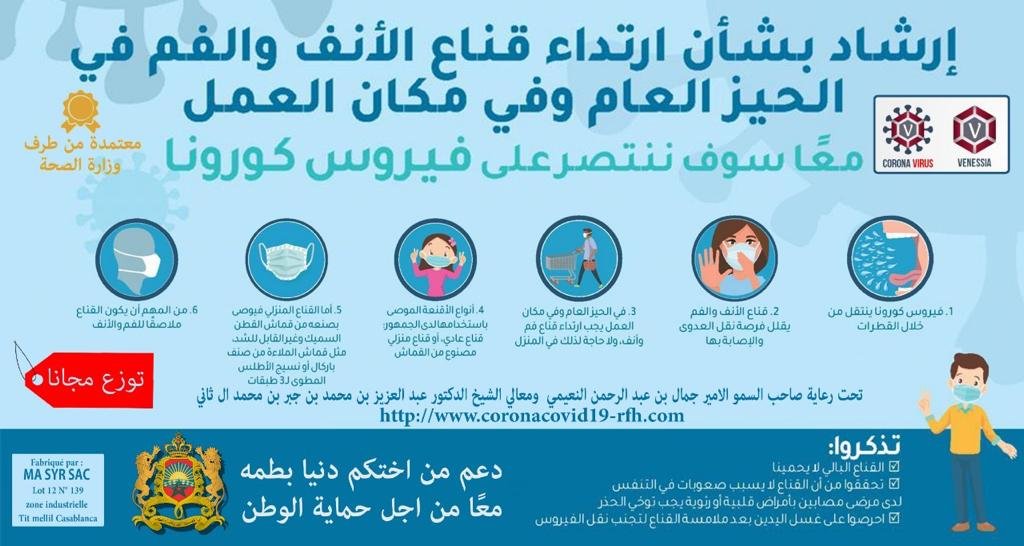 دنيا بطمة تقوم بمبادرة إنسانية في زمن الكورونا - صورة مميزة دنيا بطمة تقوم بمبادرة إنسانية في زمن الكورونا
