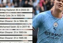 مانشستر سيتي يقود إنفاق الدوري مع 458 مليون جنيه هذا الصيف – تقارير