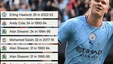 مانشستر سيتي يقود إنفاق الدوري مع 458 مليون جنيه هذا الصيف – تقارير