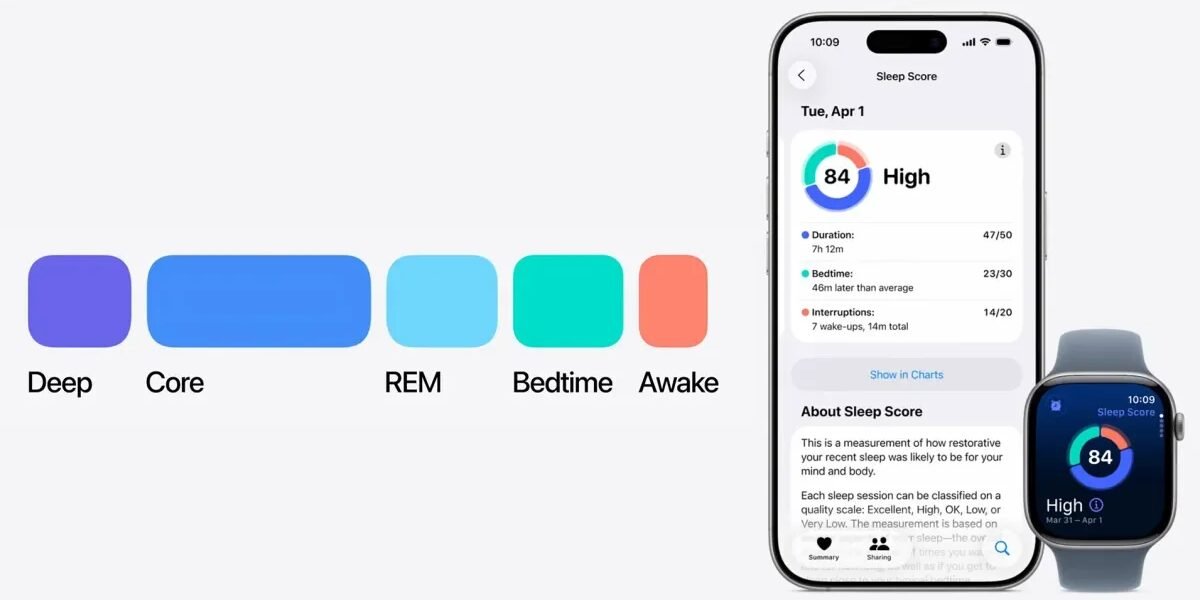 iOS 26.2 يجعل إحدى ميزات Apple Watch المفضلة لدي أكثر فائدة