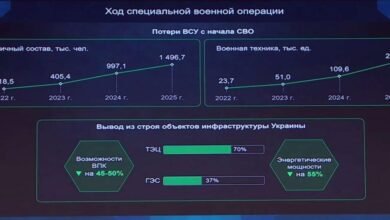 وزير الدفاع الروسي خسائر أوكرانيا من الأسلحة في 2025 تضاعفت مرتين عن 2024